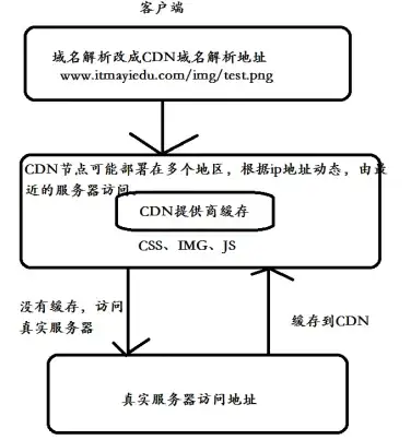 想同时拥有游戏库和活动福利？虫虫助手4.3.0不就是你的理想选择吗？