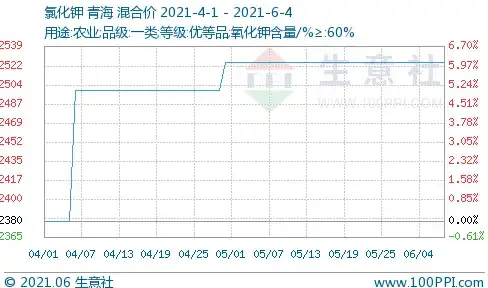 maple-hosting：荷兰抗投诉服务器夏促$182每月，1Gbps全双工流量无限