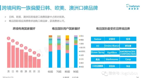 高可用,高性能-河北秦皇岛机房江苏奇卡酷高性能服务器方案