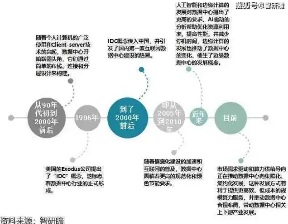 热门推荐◆梦幻西游◆巫蛊攻略◆梦幻山河画境巫蛊职业优势全解析！