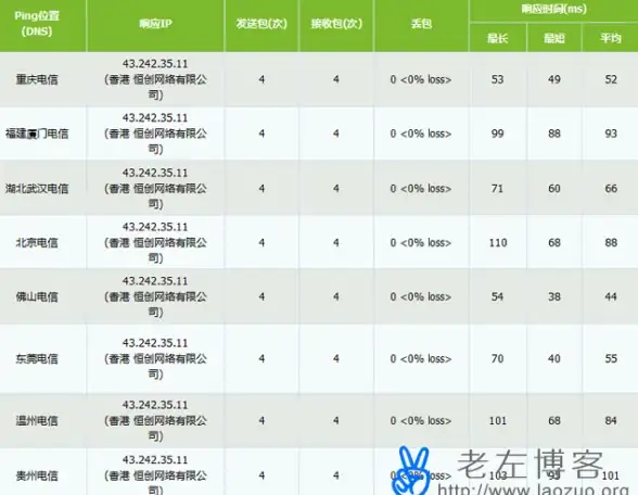 热门攻略⚡全解密⚡终极指南 天国拯救2死里逃生成就触发条件详解！