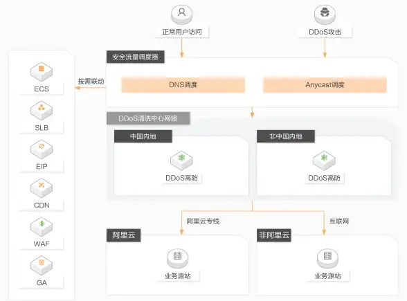 MySQL报错修复 远程故障处理：MY-010574 ER_RPL_MTS_GROUP_RECOVERY_RELAY_LOG_INFO SQLSTATE HY000 错误解决