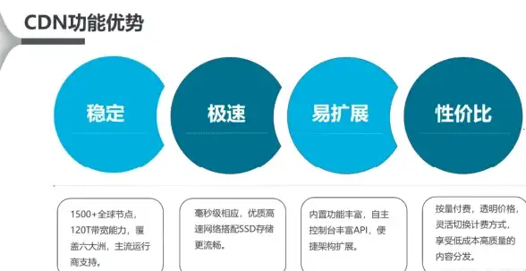 🔥战力爆表|技能解析|晴空之下崇兽序列睚眦技能大揭秘
