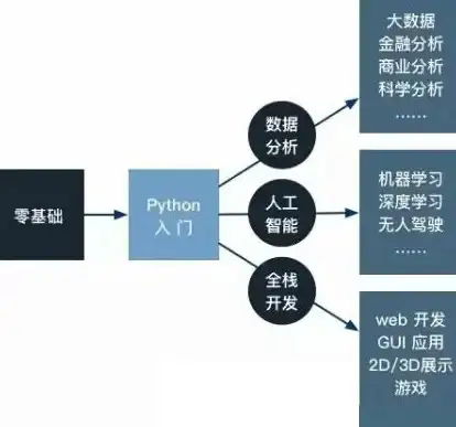 攻略📘武学秘籍📖剑网3苍云堡武学心法全解析