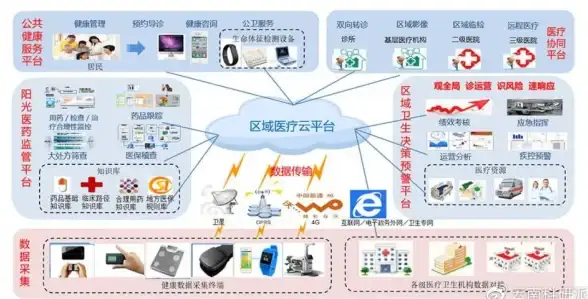 高防服务器,本地网络-冬邦云高防服务器服务 适用于宁波本地网络