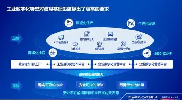 vultr SAO云服务器速度优化实战体验与测评