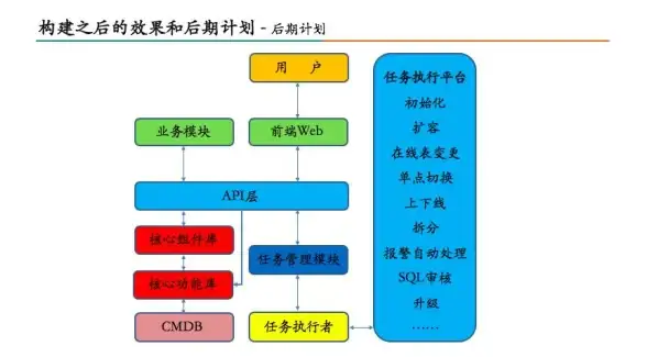 ⚡必看攻略⚡金铲铲之战S13监察大嘴全装备解析与实战技巧分享