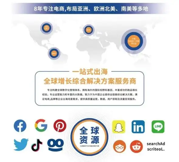 多线路,高可用-清远CDN机房多线部署策略全解
