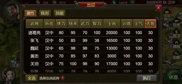 新手必看🔥崩坏3噬神斗场全面攻略与实用技巧