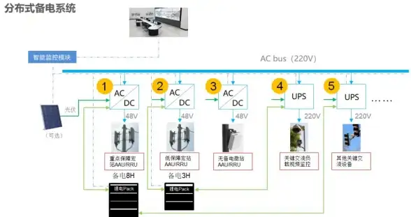 热门攻略●原神揭秘●角色背景 深黯的谜烟欧洛伦全剧情详解及活动速通攻略！