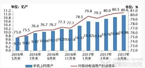 攻略指南🔥流放之路小飞机全面玩法深度解析