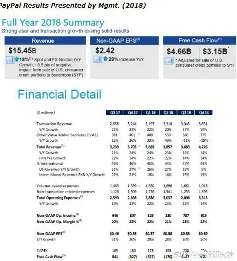 攻略📘挑战📈七日世界》忘却之主首阶段速通全攻略