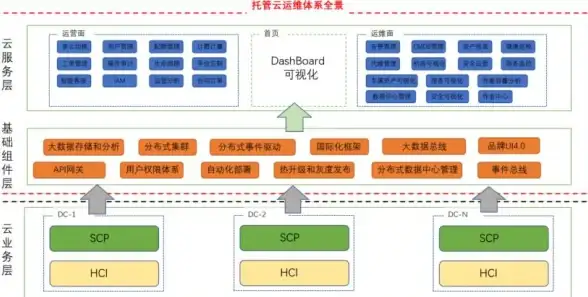 重磅爆料｜Win10源码内幕拆解：主机性能实测对比⚡技术深读