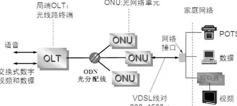 ✦跨服争霸✦资源攻略✦效率提升《我的使命》终极战场资源管理与优化秘籍