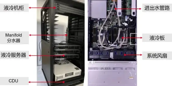 多线接入,高可用性-嘉兴多运营商专线接入，超信云机房优势分析