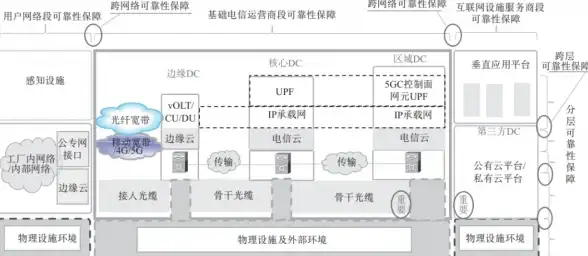 攻略📘技能解析🔥龙息神寂》兹马拉狄斯全方位应对指南