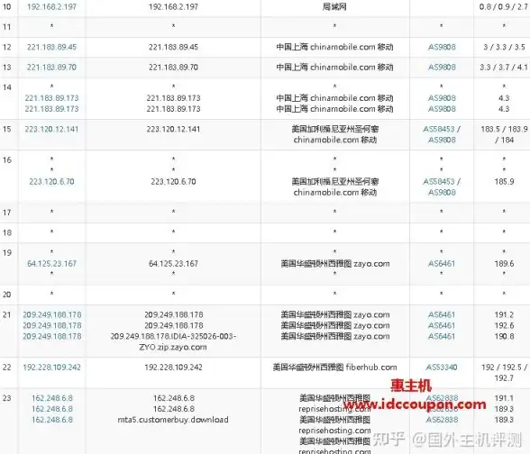 攻略📘技能解析🔥龙息神寂》兹马拉狄斯全方位应对指南
