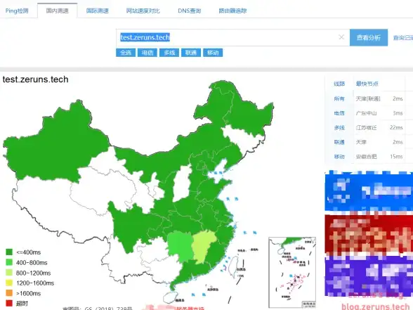 网络配置|路由设置：网关怎么设置—ip地址和网关的正确设置方法