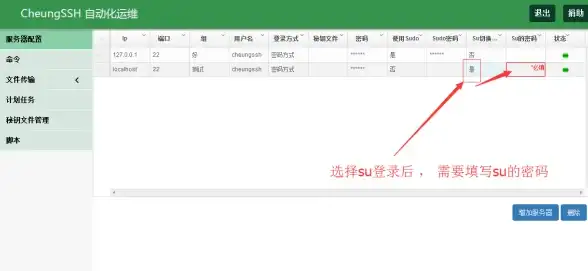 RAID部署要点｜欧洲VPS选购新趋势—VPS存储升级必读技巧【行业洞察】