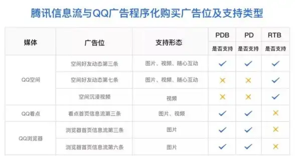 日本服务器 网络测试｜lcayun日本VPS网络延迟实测与路由追踪详细解析