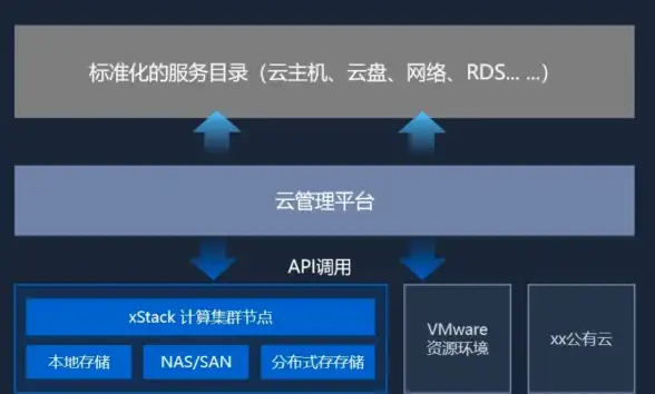 🌟攻略秘籍🌟通关技巧🌟植物大战僵尸融合版》第22关冒险模式深度解析！