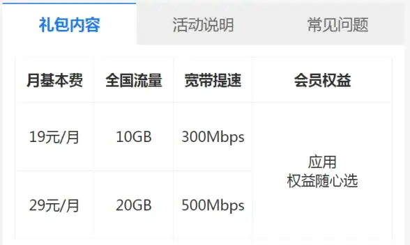 Redis集群 停顿时间解析与优化，深入分析Redis集群停顿时间