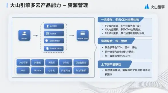 重磅发布🎮NVIDIA全新显卡系列震撼亮相，引领游戏体验新时代