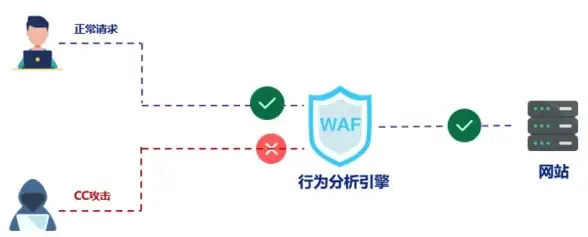 游戏攻略🔥艾丽莎国度连杀任务全解析与流程重点剖析