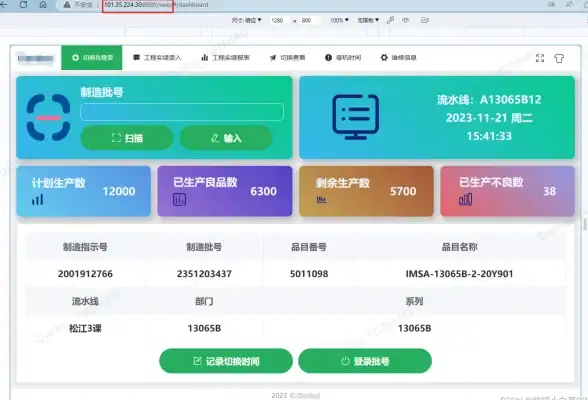 数字化转型 企业资源计划系统（ERP）详解：核心功能、显著优势与典型应用场景