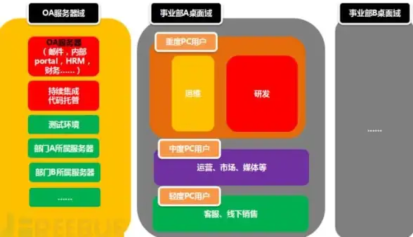 easyui datagrid 一招教你快速清空datagrid数据库，轻松实现easyui数据表格内容清除