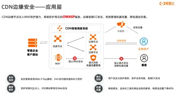 物联网 稳定性提升 串口服务器连云端为何老断线？