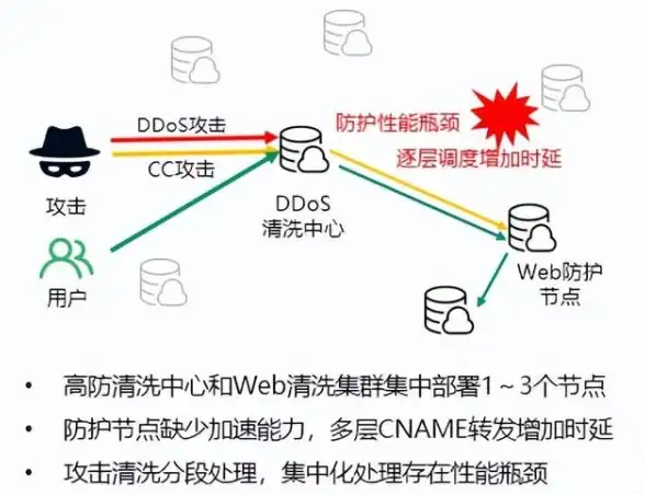 🔥超级实用🔥冒险岛自动补药神器全攻略 一键开启轻松无忧