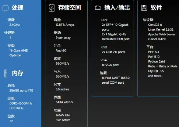 CN2网络,新加坡服务器-电信CN2加持，棉花云新加坡机房网络全景