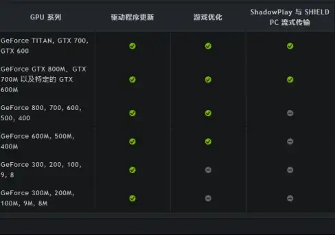 显示器精选🖥选购指南：冠捷显示器性能解析及用户评价