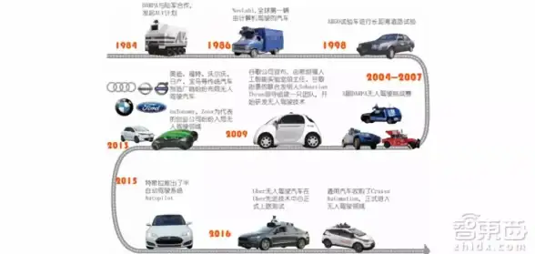 游戏辅助 安全可靠的修改器下载平台，让游戏体验更精彩