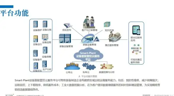 全栈优惠：oulucloud云服务器31地8折，高防CDN半价，AI模型免费开放