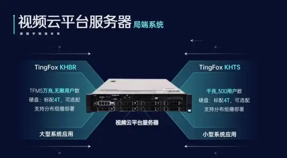 IDC机房,多行业应用-景德镇CDN机房满足多行业需求