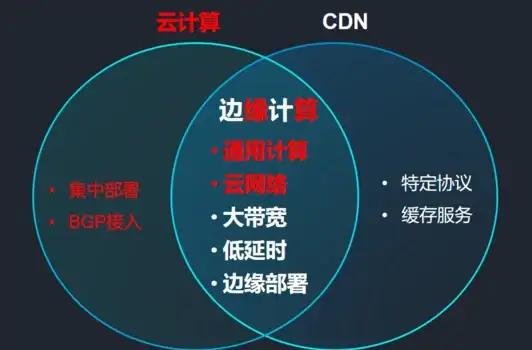 光驱驱动无忧 Win10自检秘籍大公开❗硬件驱动轻松修复技巧💡技巧解析