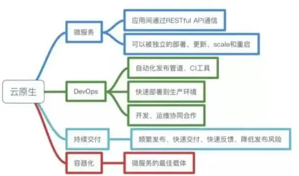 ECShop实战技巧 极速建站引擎爆料 电商建站指南】源码模板高效应用全解析