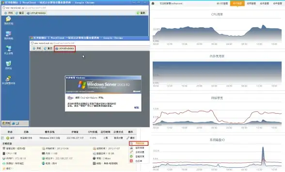 Oracle报错 故障修复 ORA-10259:get error message text from remote using explicit call 远程处理