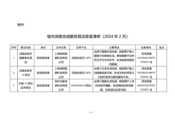 CDN技术创新,网协同实践-湖南岳阳多网协同CDN节点的创新价值