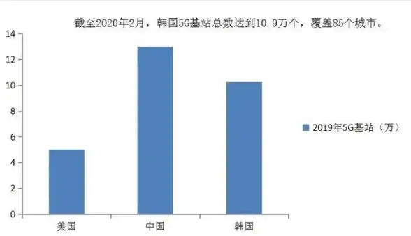 多网融合,服务质量保障-山东淄博CDN多网络融合下的服务质量保障