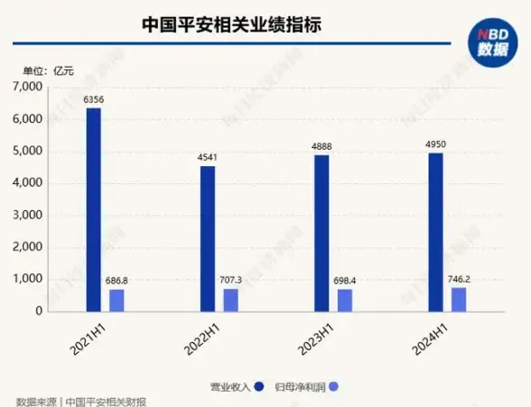 谁说电视不能看AcFun？acac带你解锁大屏追番新体验！