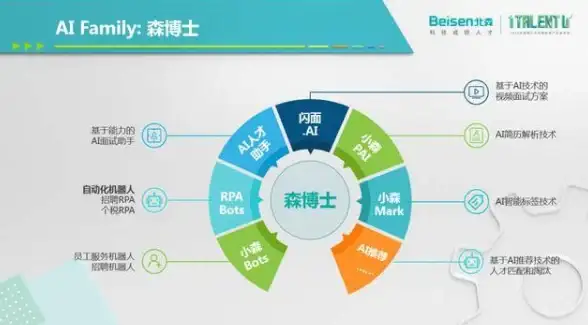 北美服务器选购贴士｜透视台服游戏体验全攻略【选购指南】海外VPS避坑技巧抢先看