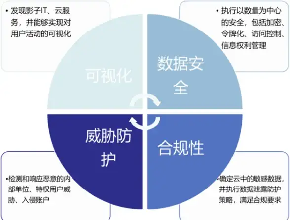 游戏维权提示｜畅玩无忧！刀剑英雄服务器退款全流程详解—服务申诉指南