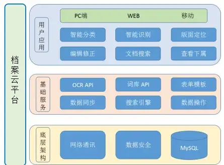 🔥实用攻略🔥全网热搜🔥和平精英地铁逃生黑卡速成秘籍与实战技巧详解