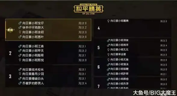 🌟探秘🌟爆料🌟隐藏奖励｜深入解析魔兽世界重铸使命任务惊喜挑战！