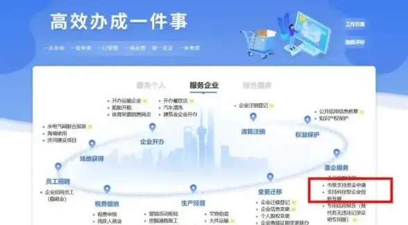 本地服务器,业务拓展-绍兴爱豆互联本地服务器，助力业务轻松拓展
