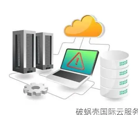 CDN对比,服务商评测-CDN服务商选择：腾达互联与Verizon对比