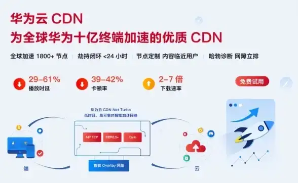 揭秘 全新安全视角｜vagaa服务器列表自动检测机制深度解析！安全指南】